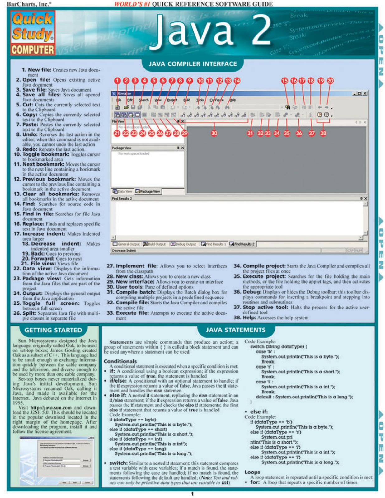 JAVA 2 LAMINATED REFERENC