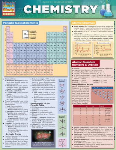 CHEMISTRY STUDY GUIDE