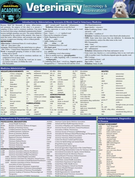 VETERINARY TERMINOLOGY &