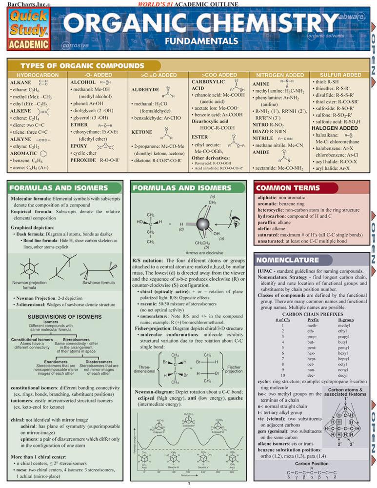 ORGANIC CHEMISTRY FUNDAME