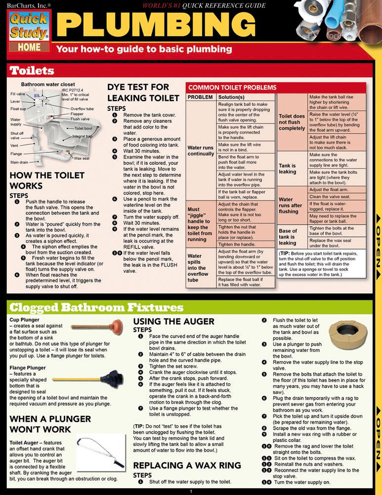 PLUMBING LAMINATED GUIDE