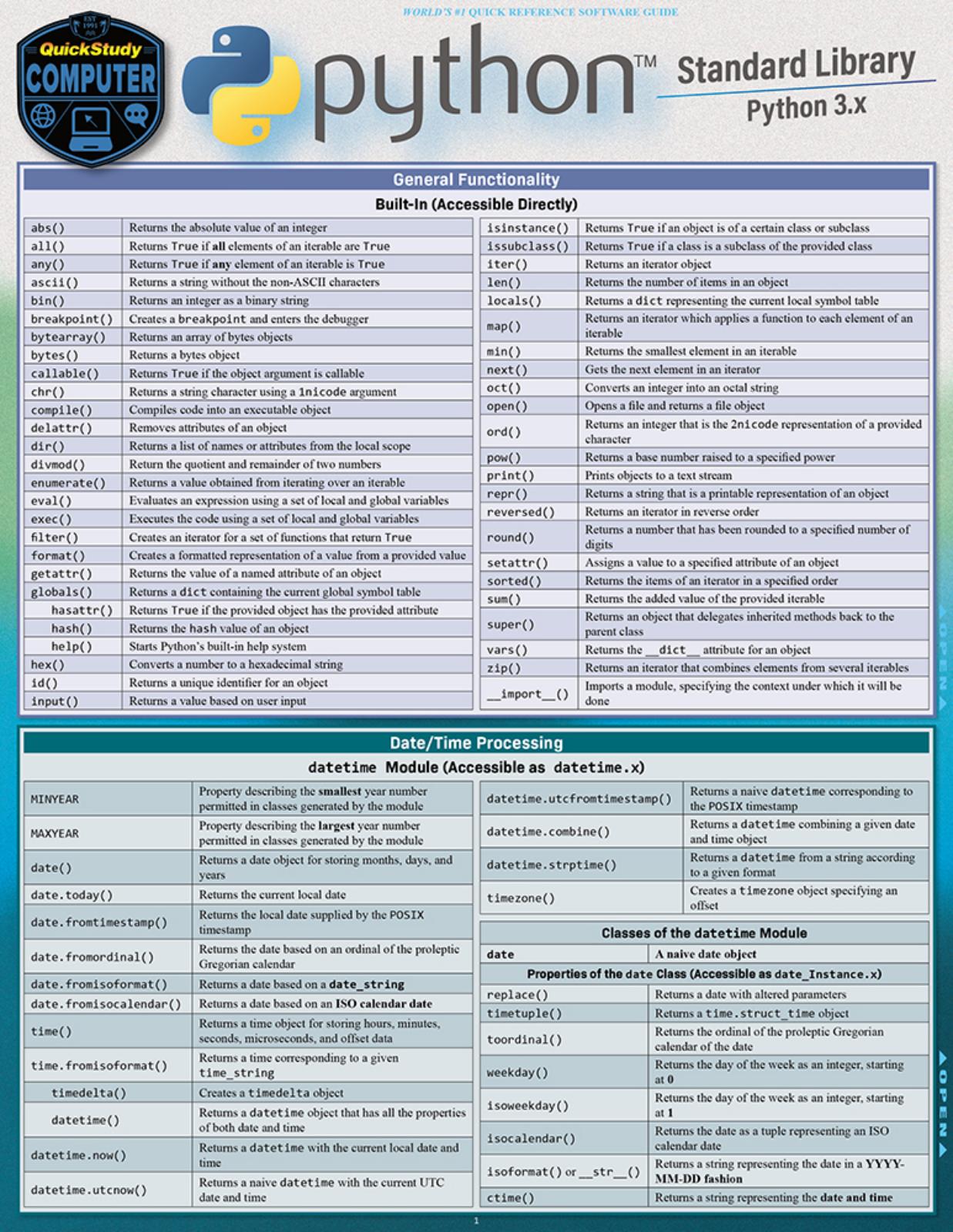 PYTHON STANDARD LIBRARY