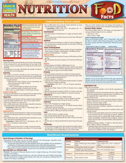 NUTRITION: FOOD FACTS