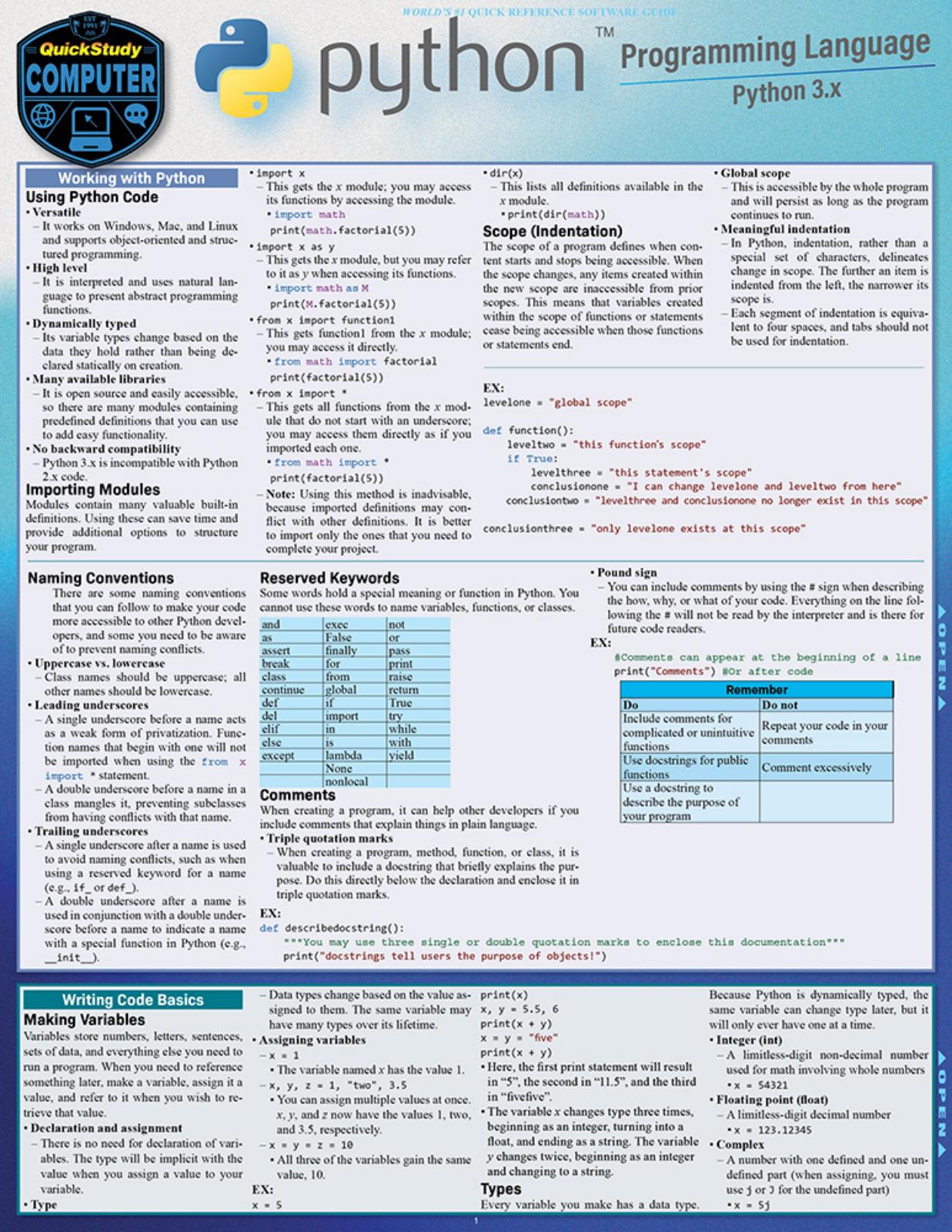 PYTHON PROGRAMMING LANGUA