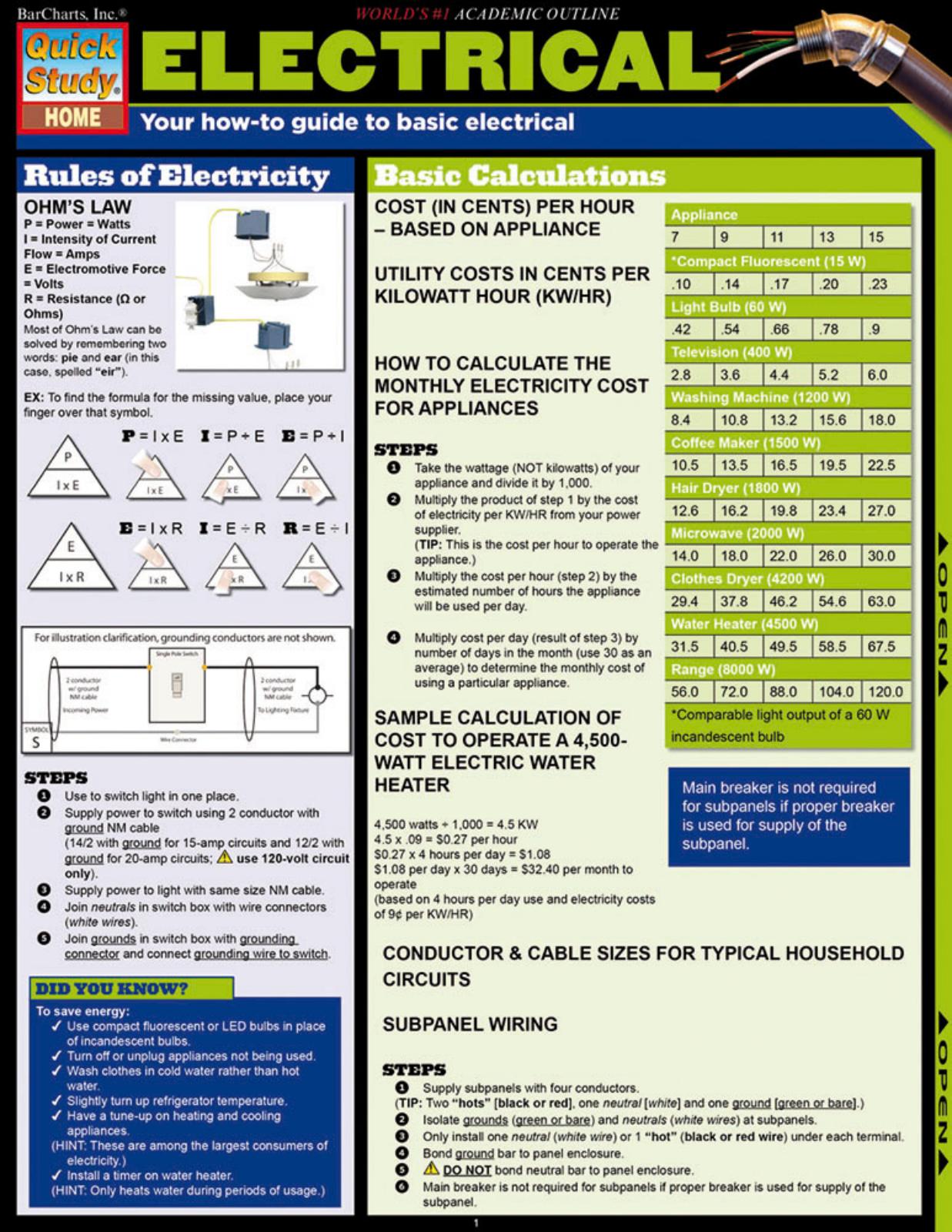 ELECTRICAL REFERENCE