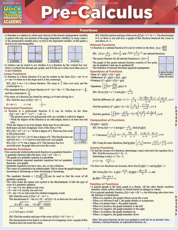 PRE-CALCULUS STUDY GUIDE