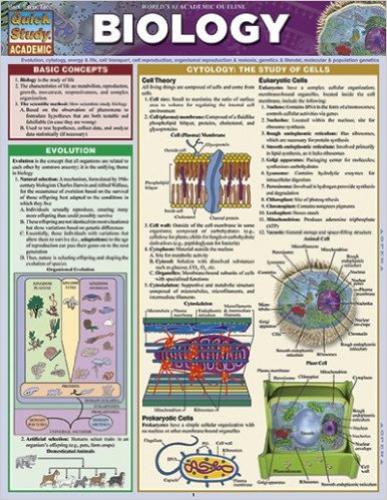 BIOLOGY LAMINATED GUIDE