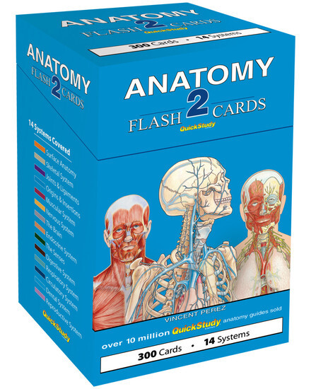 ANATOMY 2 FLASH CARDS