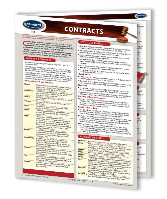 CONTRACT LAW - CANADIAN