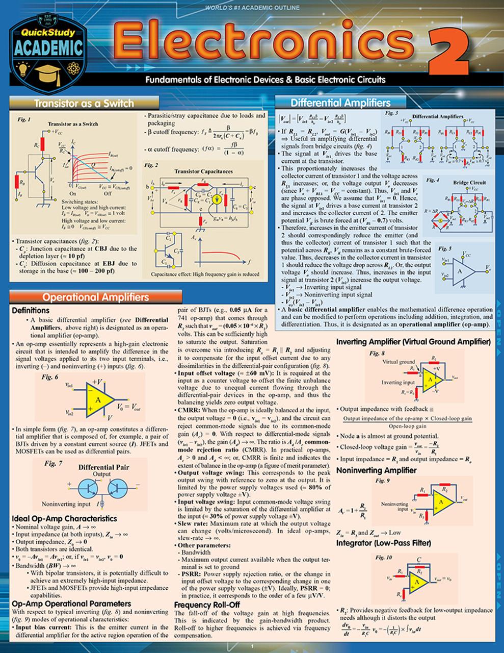 ELECTRONICS 2 REFERENCE