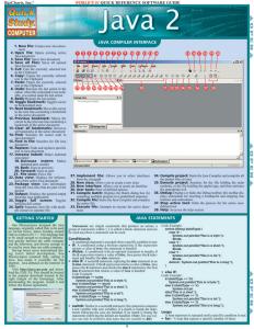 9781572229235 Java 2 Laminated Reference Guide