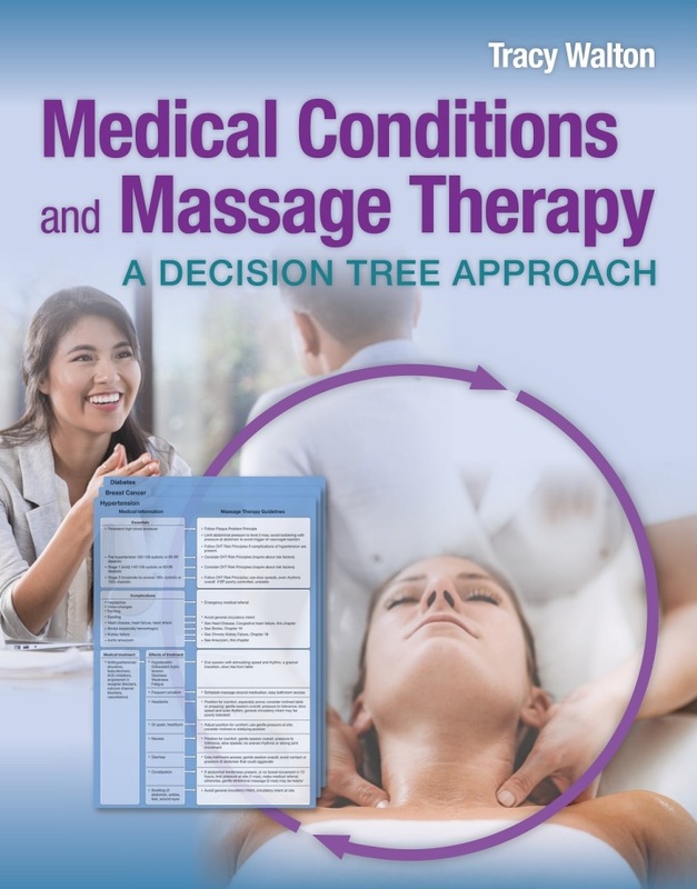 Medical Conditions And Massage Therapy
