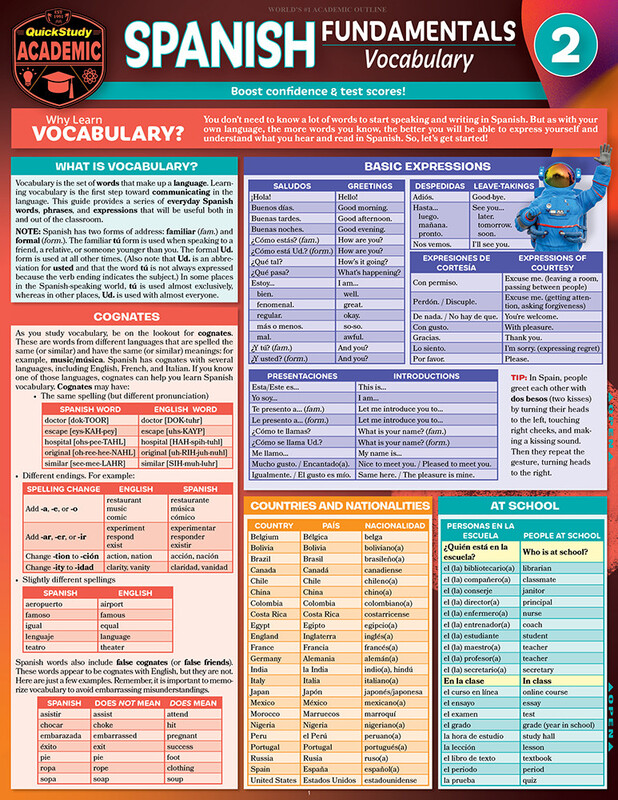 Spanish Fundamentals 2 - Vocabulary Laminated Study Guide