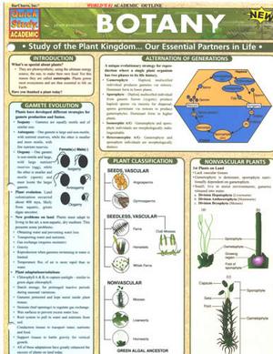 1572225629 Botany Laminated Study Guide