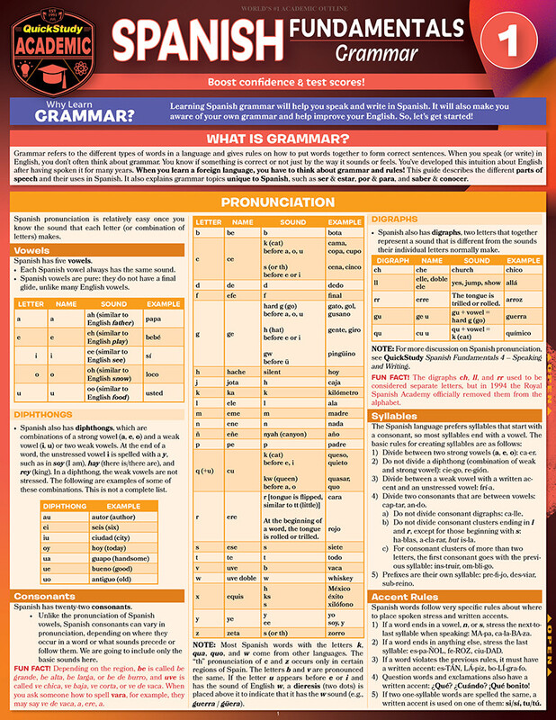 Spanish Fundamentals 1 - Grammar Laminated Study Guide