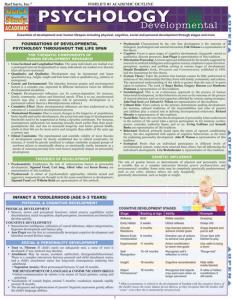 9781423214397 Psychology: Developmental (Life Span) Laminated Study Guide