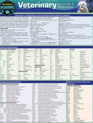 Veterinary Terminology & Abbreviations
