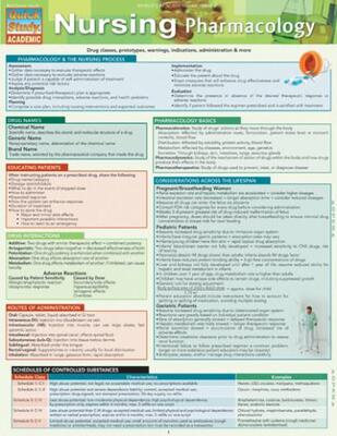 Nursing Pharmacology Laminated Study Guide