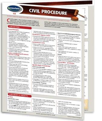 Civil Procedure - Canadian