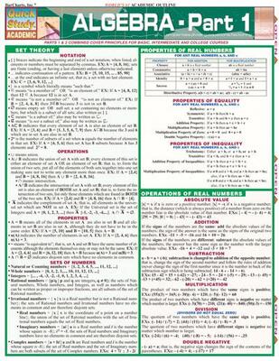 Algebra Part 1 Laminated Study Guide