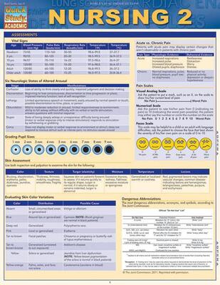 Nursing 2 Laminated Study Guide