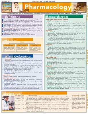 Pharmacology Laminated Study Guide