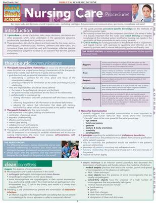 Nursing Care Procedures Laminated Study Guide