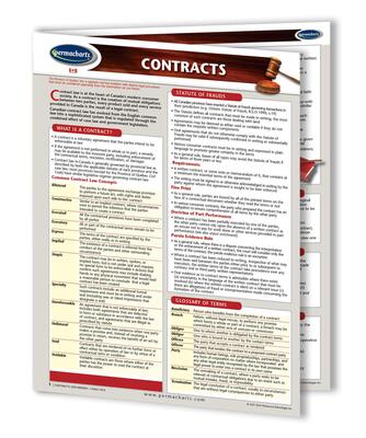 Contracts